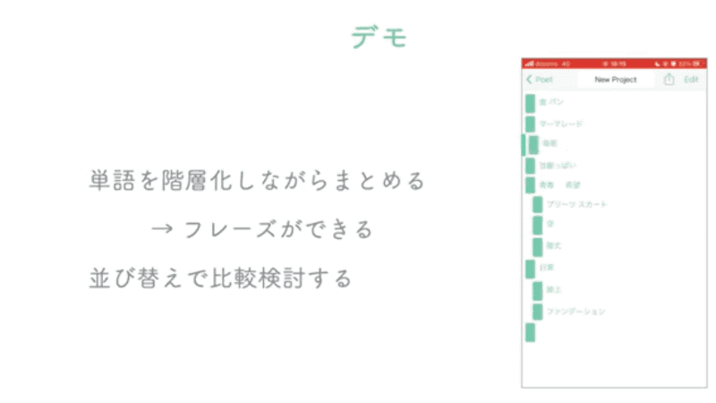 韻文を書くためのアイディアを膨らませることに特化した創作ツール「Poet」