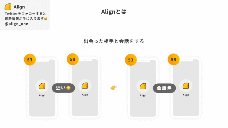 スマートフォンのバッテリー残量をもとにマッチングして「エモさ」の表現に挑んだチャットアプリ「Align」
