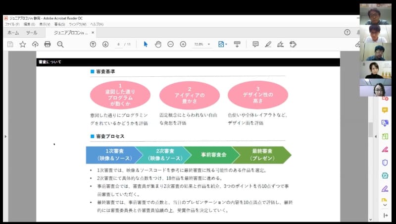 「Digital Future Fest ジュニアプロコン in 静岡」の審査基準