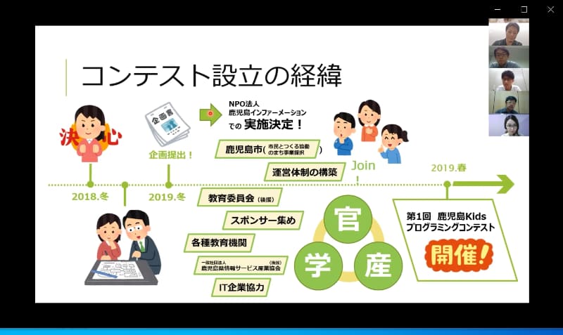 コンテスト設立の経緯。コンテストは、NPO法人鹿児島インファーメーシーョンが主催