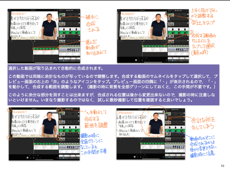 スクリーンショットにApple Pencilで補足を書き加えたデジタルテキストも用意しました