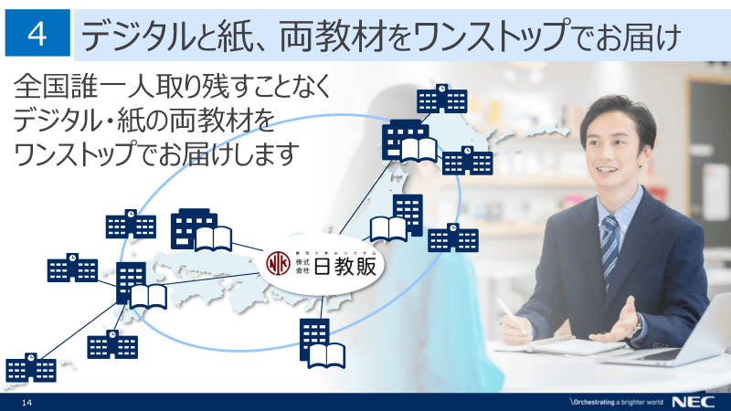 日教販は教科書図書取次として、紙とデジタルの教育コンテンツをワンストップで提供することを目指す