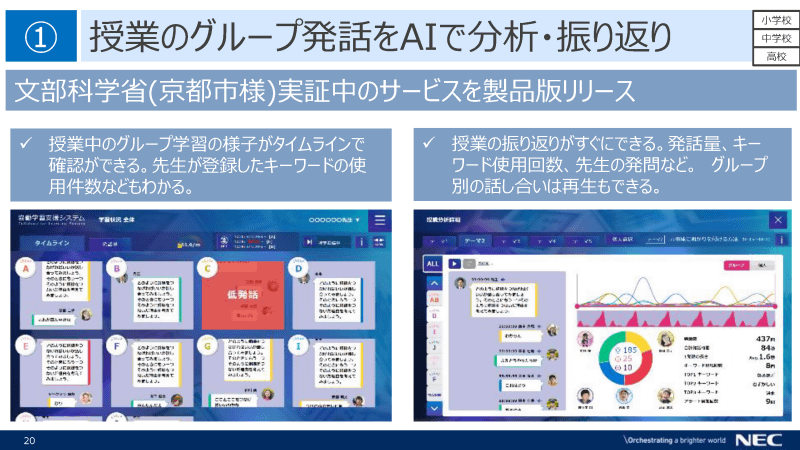協働的な学びを見える化する、グループ発話のAI分析機能も提供予定