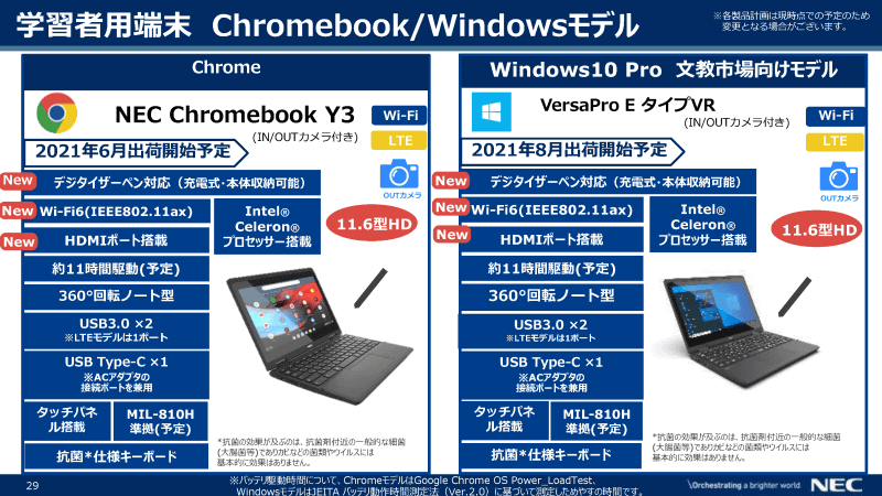 デジタイザーペンに対応し、Wi-Fi6、HDMIポートを搭載した学習者用端末も今後発売予定