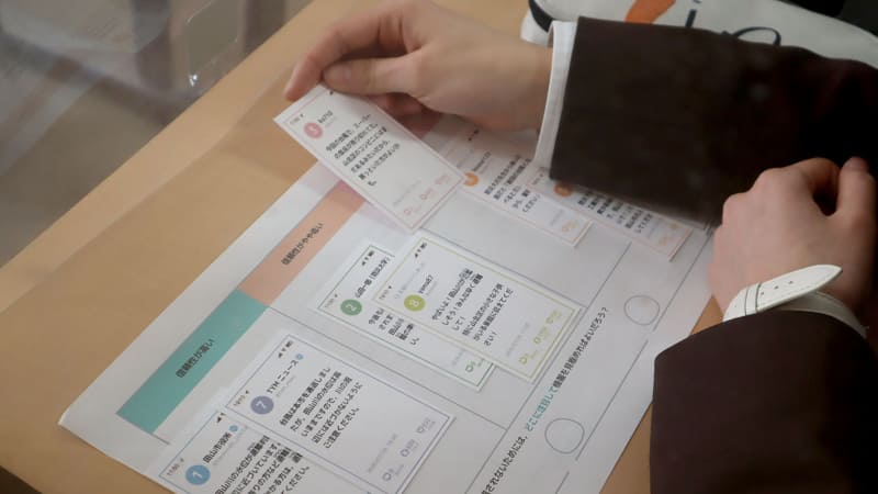 8枚のカードに書かれたSNSの情報の信頼性についてグループで共有