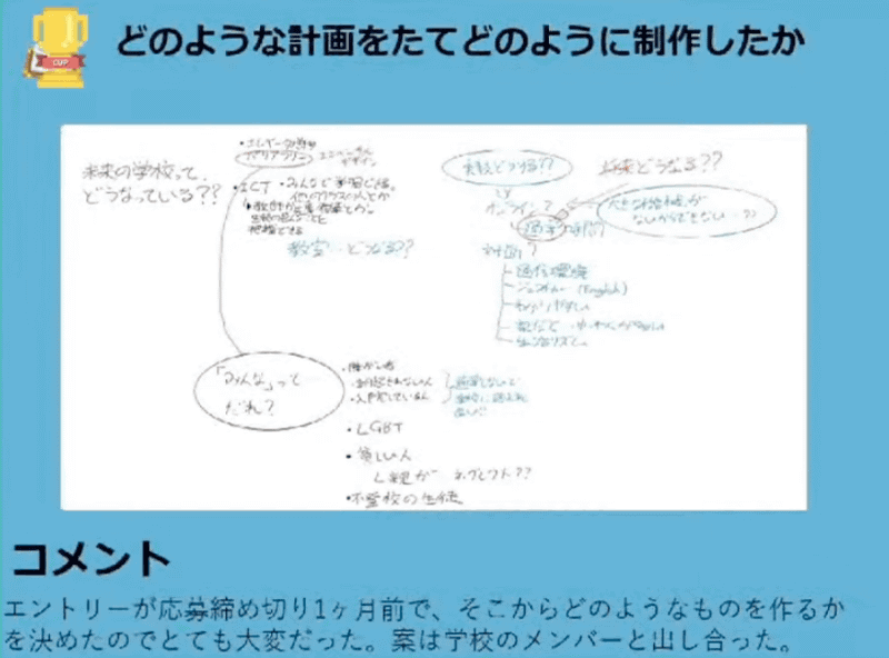 仮想空間に学校を作ったらというアイデア、1ヶ月の短い期間で作ったそうだ