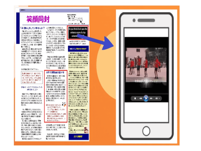 保護者向けの学校便りにARの技術を取り入れ、スマホで動画を観られるように