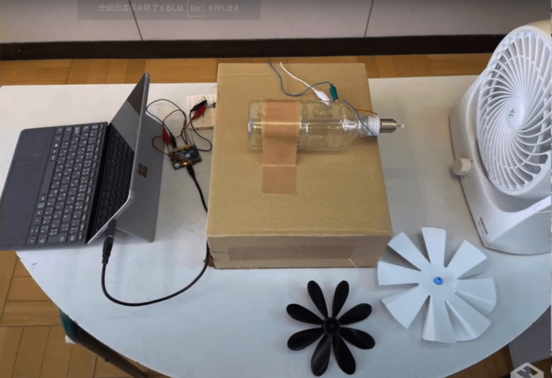 仕組みを作った後は、風力発電に仕上げ、コンピューターに接続