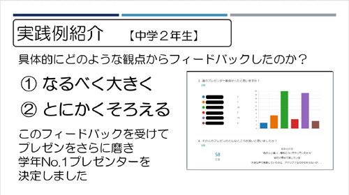 中学2年生のプレゼンテーション大会では、生徒がお互いのスライドをフィードバック。レイアウトに活かして作品の精度を上げている