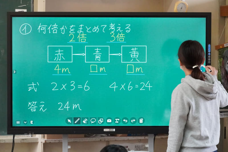 ホワイトボード機能。パソコンやタブレット等の端末を起動せずに、すぐに利用できる