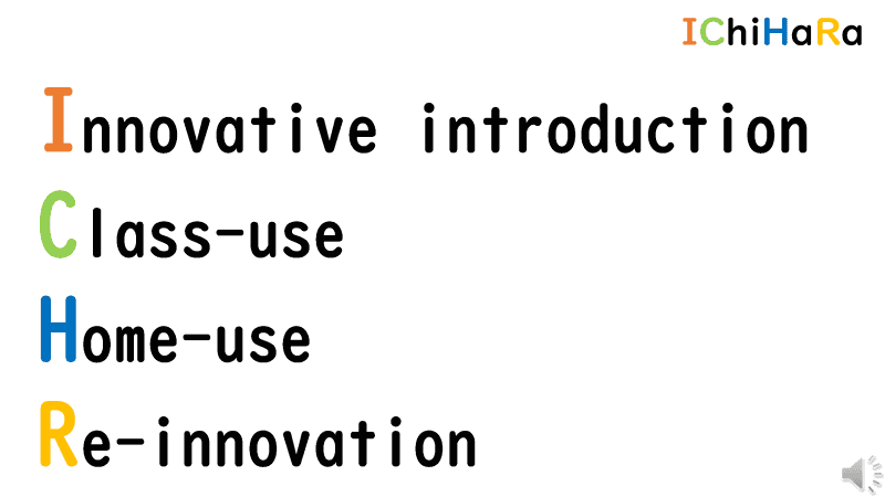 市原市は、段階的な実践目標『IChiHaRaスタイル』を設定