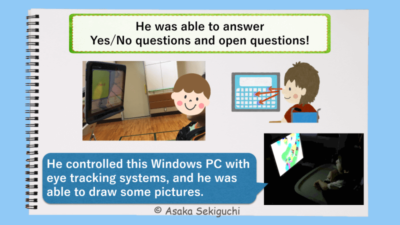Windows PCと視線入力ソフトを使ってコミュニケーションが実現したエピソードを紹介