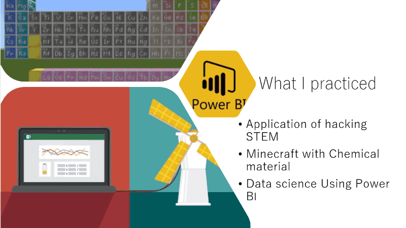 Hacking STEM、マインクラフト、Power BIを理科の授業に活かす岩田氏