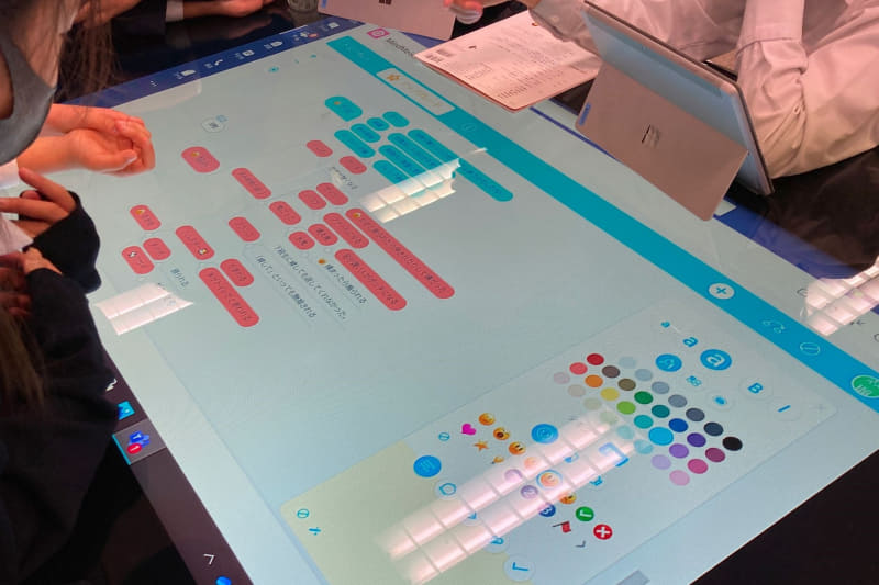 東京学芸大学附属小金井小学校では、Teamsに組み込めるマインドマップ「<a href="https://www.mindmeister.com/ja/" class="n" target="_blank">mindmeister</a>」も利用。話し合いの過程を可視化し、分かりやすくすることで、どの子も参加しやすい環境に
