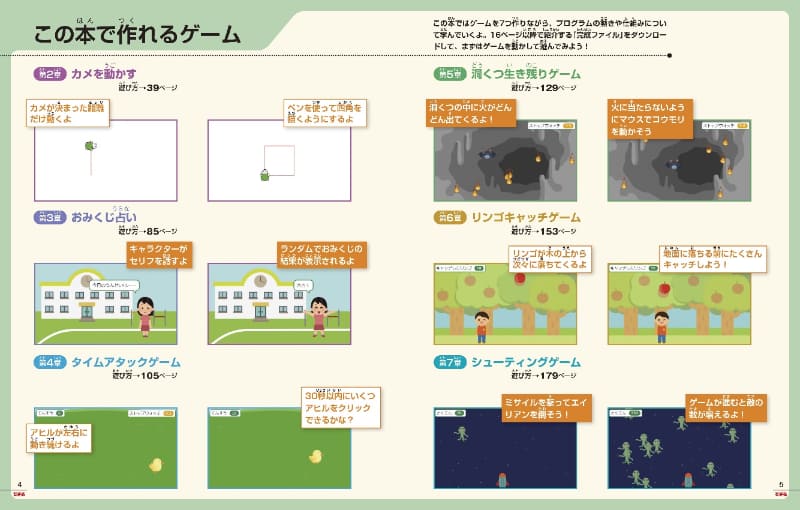 すべての漢字にルビ（ふりがな）が振ってあるため、ひらがなが読める子なら親の助けがなくても読み進めることができるだろう