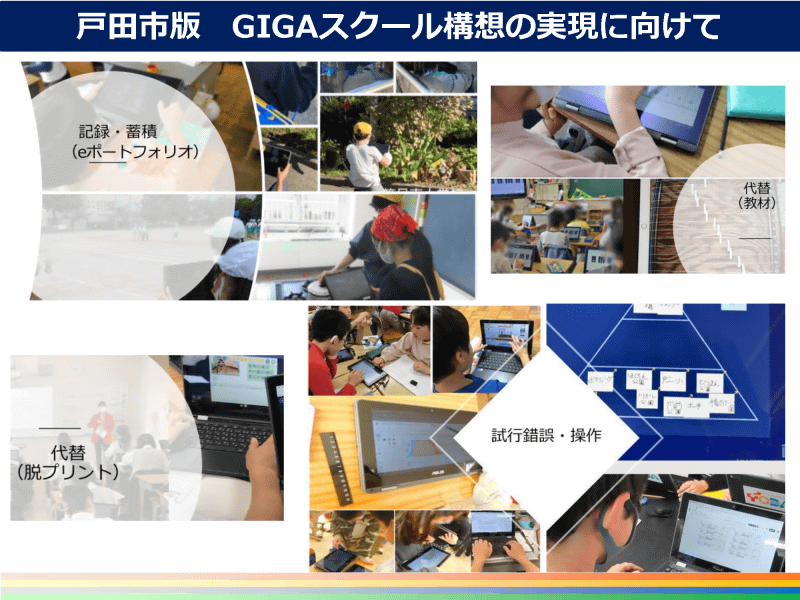 タブレット端末の活用がどんどん進む戸田市。アウトプットが多様化し、子どもたちが協働で学ぶツールになっている