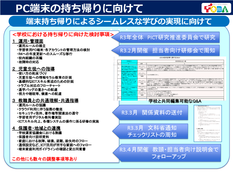 端末持ち帰りによるシームレスな学びの実現に向けて、教育委員会であげた検討事項