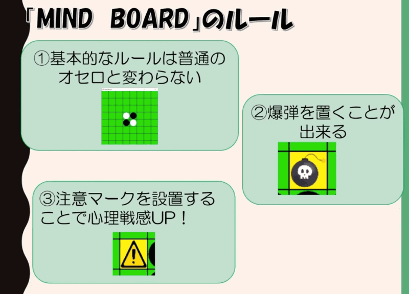 オセロがベースだが、全く別の新しいゲーム 「Mind Board」