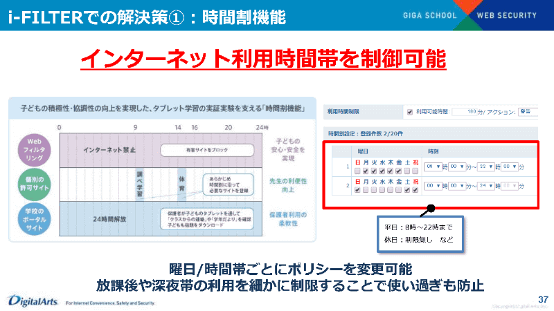 インターネットの利用時間を制限できる時間割機能も実装されている