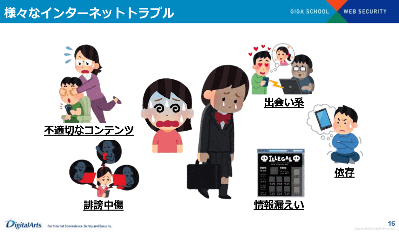 持ち帰り学習の際に気をつけたいトラブル