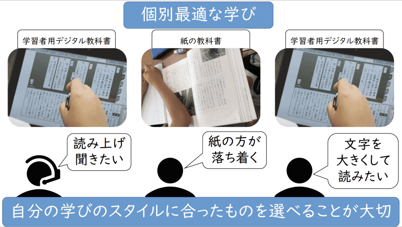 デジタル教科書でも紙の教科書でも自分で選べることが重要で、個別最適な環境となる