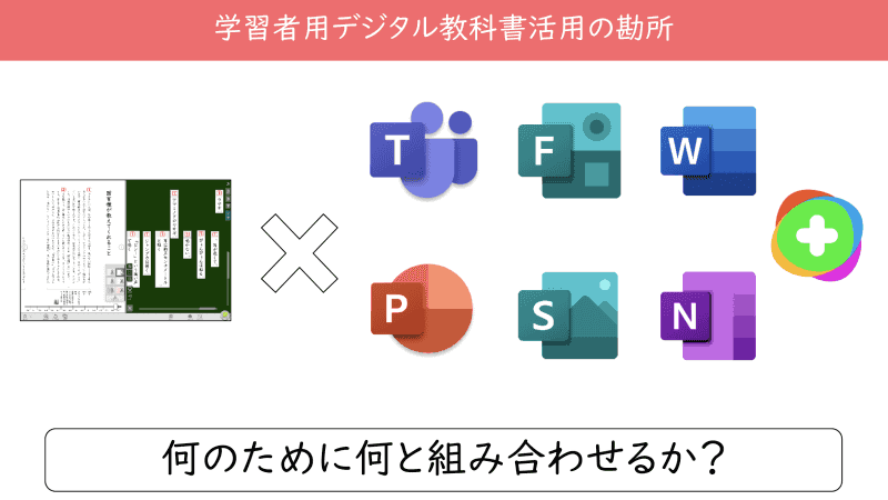 TeamsやFormsだけでなく、他のアプリやサービスと組み合わせて学びが広がる