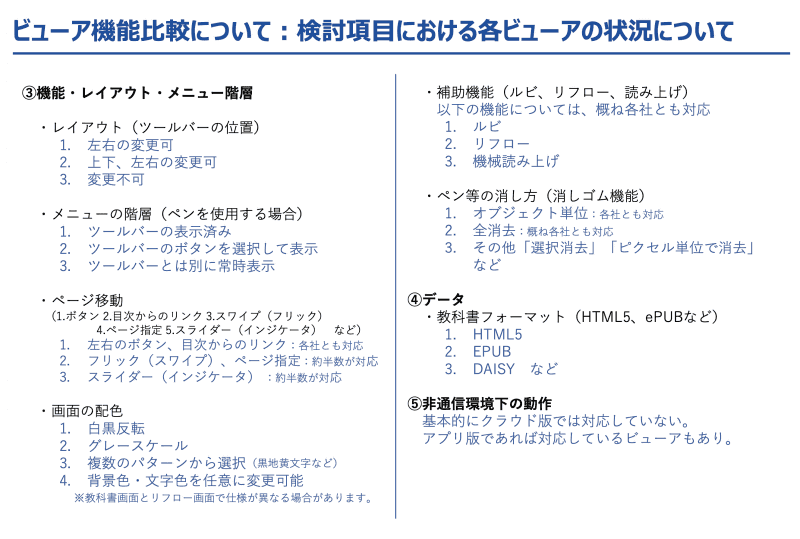 「<a href="https://www.mext.go.jp/b_menu/shingi/chousa/shotou/157/siryo/mext_00020.html" class="n" target="_blank">デジタル教科書の普及促進に向けた技術的な課題に関するワーキンググループ（第1回）配布資料</a>／(資料5)ビューア機能比較について」より。各社対応状況が様々であることがわかる