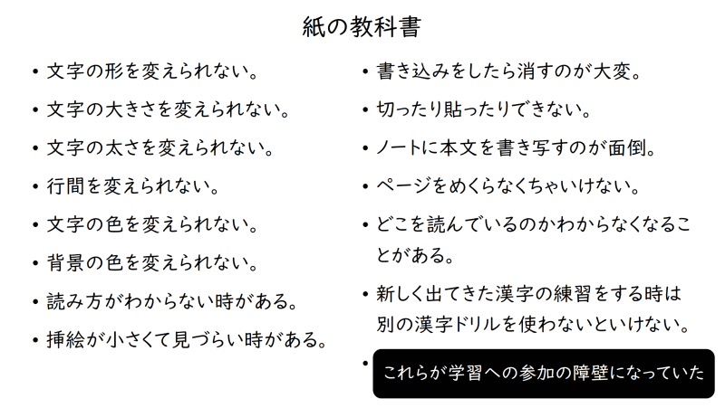 片山氏が言及した鈴木教諭の基調講演スライド。紙の教科書が持っていた読み書きに困難さを抱える子どもにとっての障壁