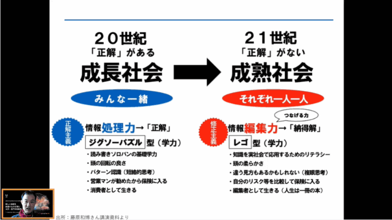 変化し続ける社会に対して、これから求められる力