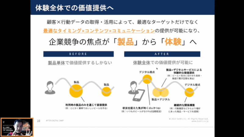 体験価値を提供していくためには、顧客に寄り添い、物語を見せられることが大切