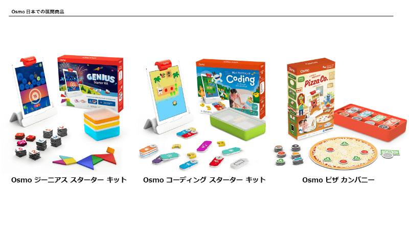 写真左から「Osmo ジーニアス スターター キット」「Osmo コーディング スターター キット」「Osmo ピザ カンパニー」