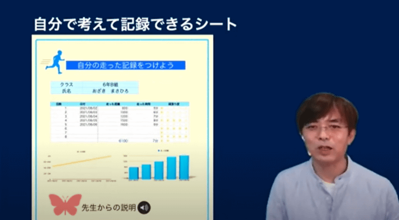 受講者が作成するシートの完成イメージ。記録を入力するセル、入力した数値からグラフを表示し、図や音声を加えるという具合に、どのようなシートを作るのか具体的に提示