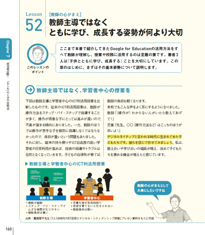本書ではツールの操作方法だけでなく、新しい学びに対するICTの位置づけや教員の姿勢などについてもまとめている（Chapter7 Lesson52より抜粋）