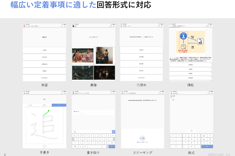 Monoxerで利用できる問題のテンプレート