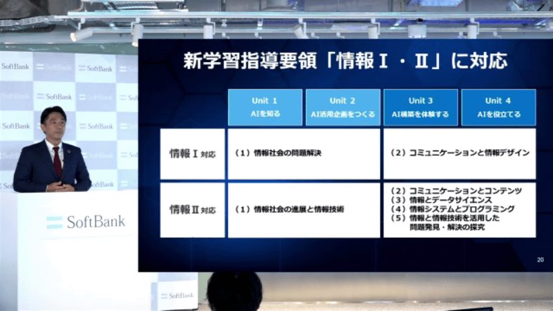 新学習指導要領「情報I・II」に対応し、学校で導入しやすい環境を整える