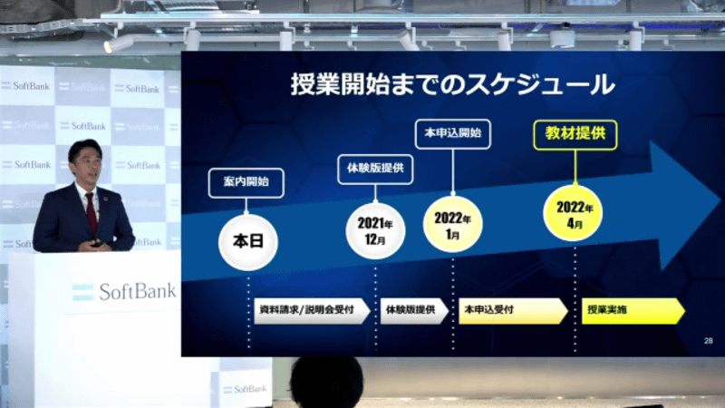 2022年春からの提供。体験版は今年12月から用意される