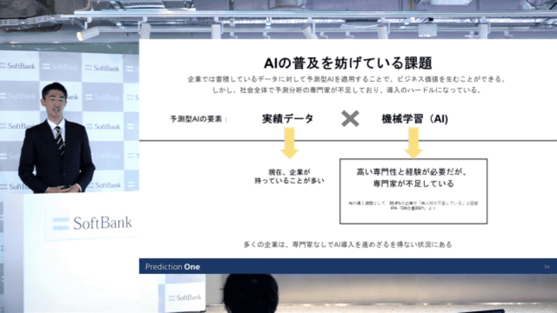 現時点でも既にAIの専門家は不足しており、先々はより必要性が増すと見られる。高校生のうちにAIを学んでおくのは、将来的にも意義ある実践的教育と言える