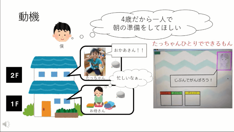 幼稚園に行く支度を支援するという発想が面白い