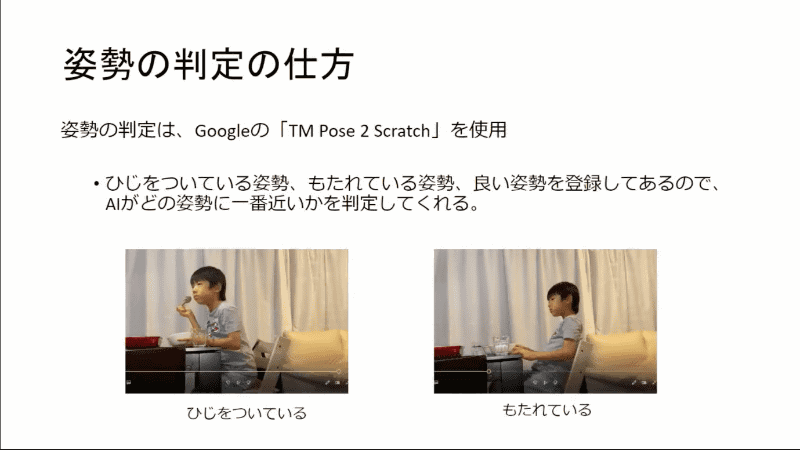 人間のポーズ/姿勢を学習させ、ゲーム感覚で楽しくできる姿勢直しシステムを実現