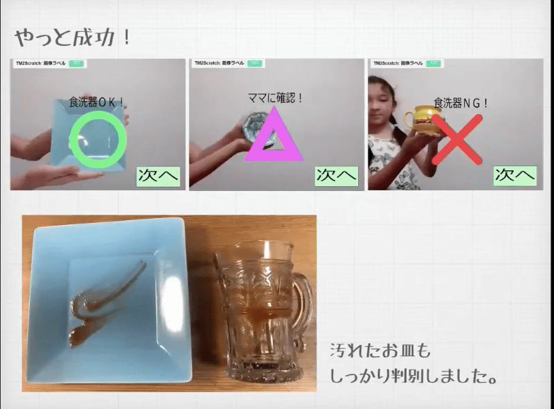 手書きのイラストも可愛い、梨良さんのプレゼンテーション