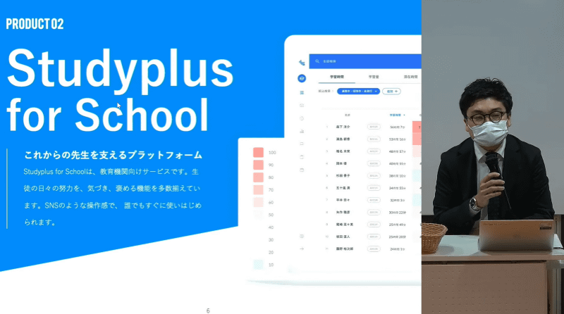 スタディプラスの「Studyplus for School」