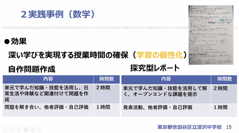 深い学びのための学習内容