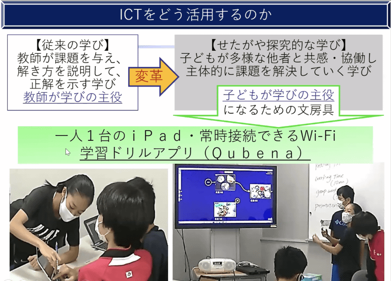 ICTの活用は学びの変革を促進する