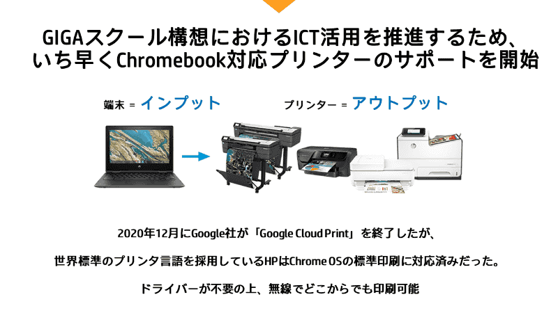 HPプリンターは Chrome OS をサポートしており、Chromebook から無線でどこからでも印刷が可能（画像は日本HP松本氏の発表資料より）
