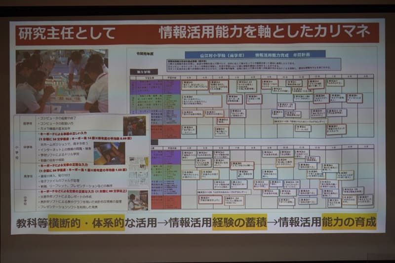 ICT教育が8年～9年を迎えた頃は、情報活用能力の育成をめざす年間計画も作成