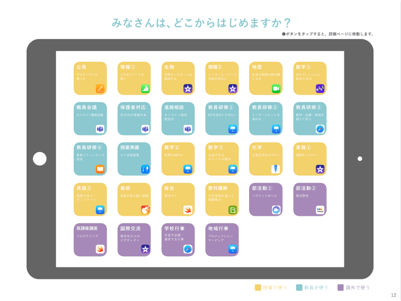 見たいボタンをタップすると、すぐ該当のページに移動できるのが便利