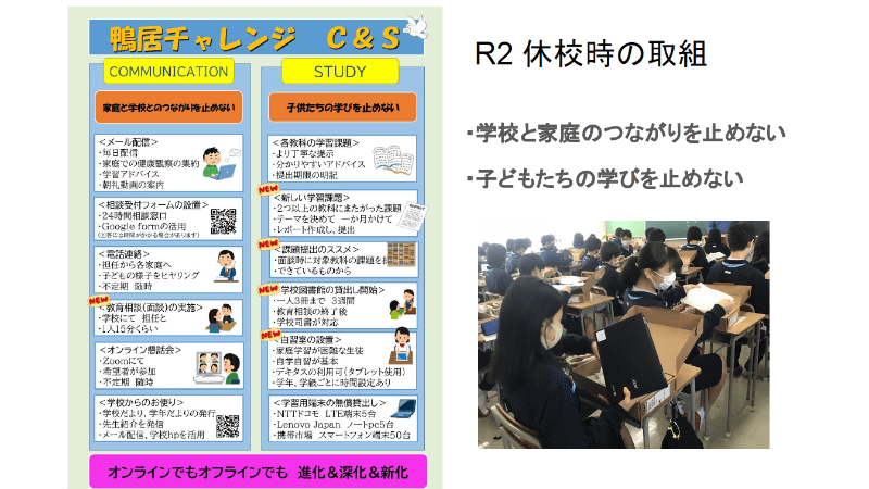 2020年度の休校中に鴨居中学校が実施した取り組み。ICT活用については、「鴨居チャレンジC&S」として保護者にも共有した