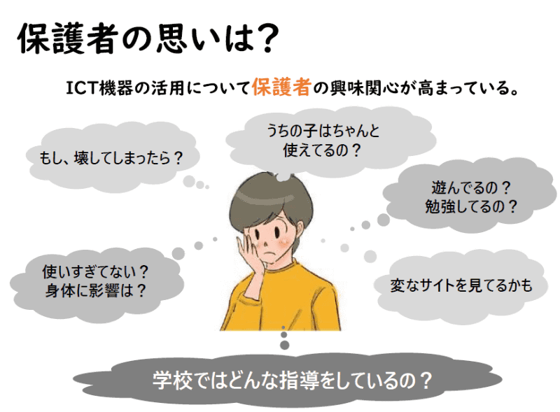 GIGAスクール構想をきっかけに、保護者のICT活用に対する意識も変わりつつある