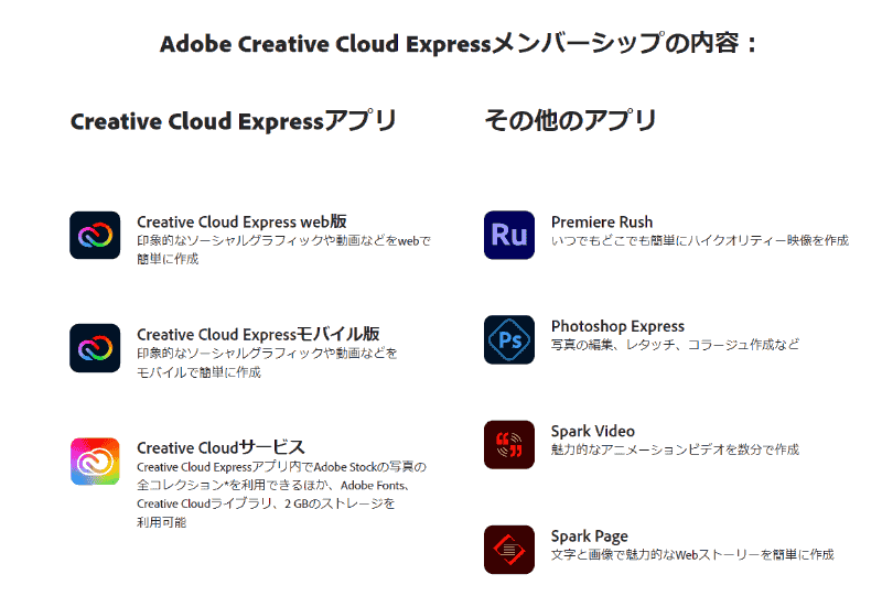 Adobe Creative Cloud Expressに含まれるアプリ（画像は、Adobeの教育機関向けCreative Cloud Expressのページより）