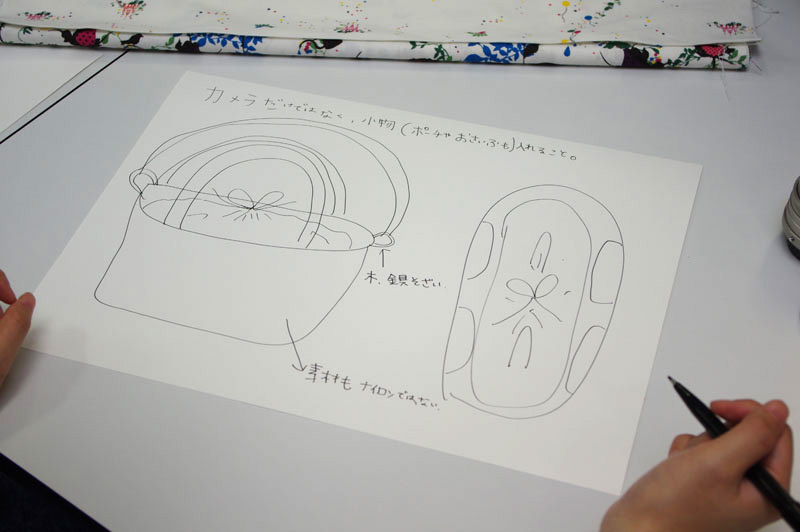 外布と内布（巾着）のあいだにポケットが！！